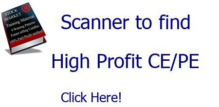  HomePage  - mail.munafa.org Learn then Earn 
